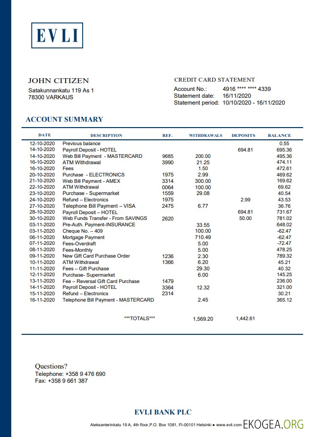 Finlande Evli Bank PLC